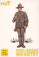 WW1 Anzac Infantry