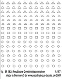 Railway Weight Class Symbols