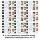 Canada Dieppe Churchill MkI