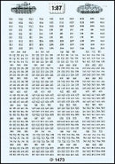 Wehrmacht German WWII